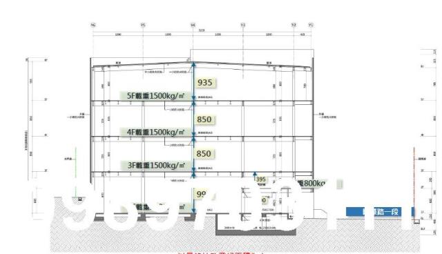 桃園大園廠房-0
